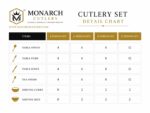 Monarch Premium Cutlery Set - Image 5